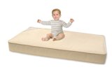 image for Single (Twin) Bed Mattress
